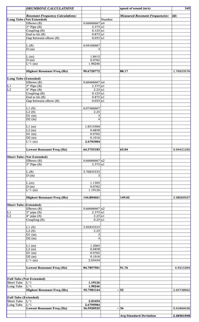 Description: Project- Drumbone Sheet1.jpg