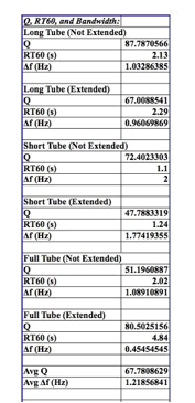 Description: Project- Drumbone Sheet2.jpg